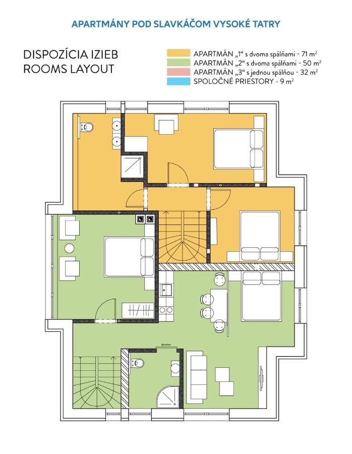 Apartmány pod Slavkáčom - Vysoké Tatry Velky Slavkov Exterior foto